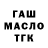 ТГК THC oil Damodhar Rao